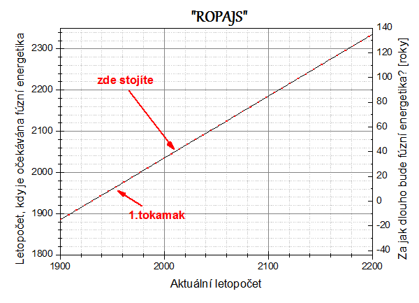 ropajs.png